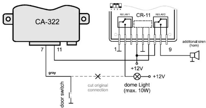 Jablotron CR-11 - 2