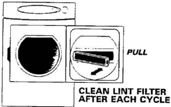 PULL CLEAN LINT FILTER AFTER EACH CYCLE