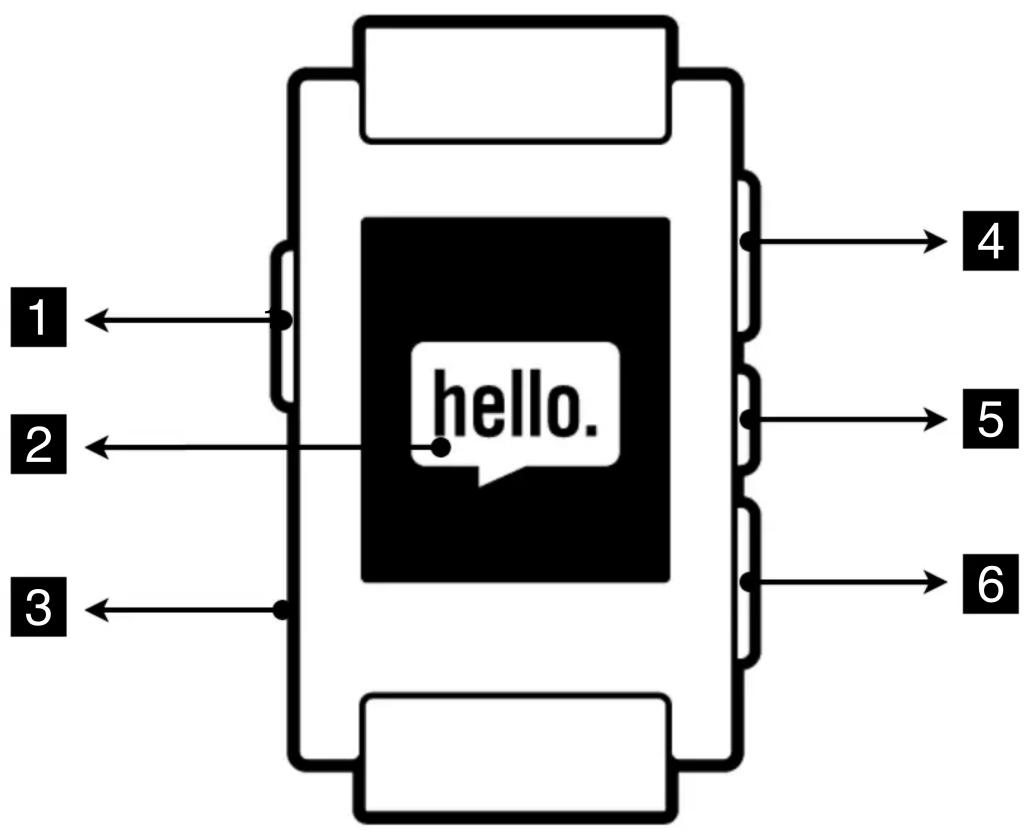 Pebble E-Paper - E-Paper Watch for iPhone and Android - 1