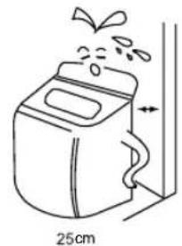 DAEWOO DWF-HG402AWW1 - RECOMENDACIONES DE INSTALACION DE SU EQUIPO - 1