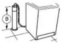 DAEWOO DWF-HG402AWW1 - RECOMENDACIONES DE INSTALACION DE SU EQUIPO - 3
