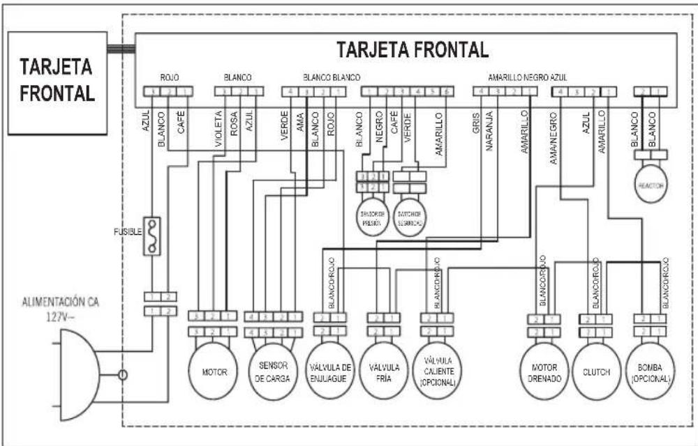DAEWOO DWF-HG402AWW1 - DIAGRAMA ELÉCTRICO - 1