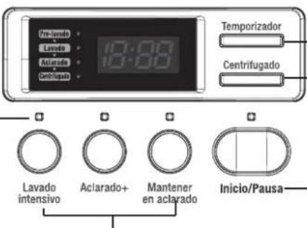 DAEWOO DWD-NT1012 - Temporización - 1
