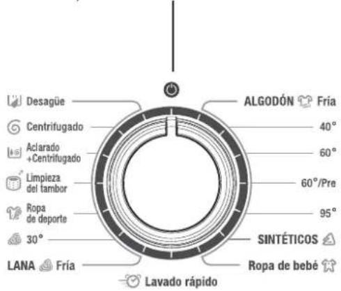 DAEWOO DWD-NT1012 - Selector de programas - 1