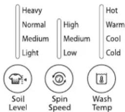WHIRLPOOL 7MWTW8500EC - Seleccione los modificadores del ciclo, si lo desea - 1