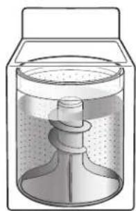 WHIRLPOOL 7MWTW8500EC - Limpieza con menos agua - 1
