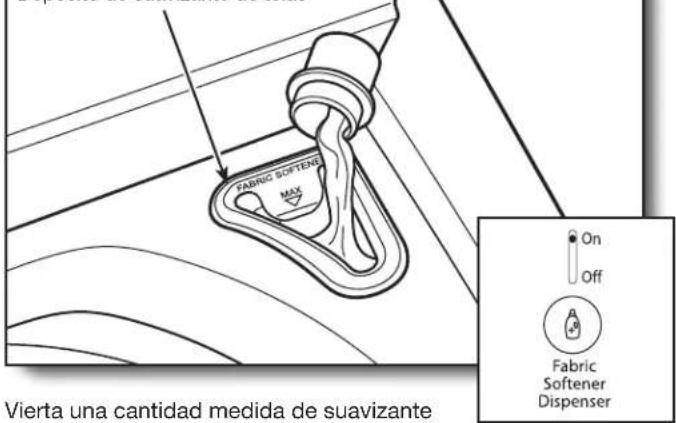 FABRIC SOFTENS Max On Off Fabric Softener Dispenser Vierta una cantidad medida de suavizante