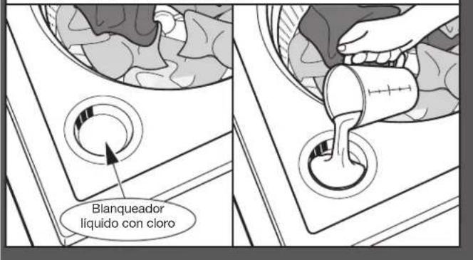 Blanqueador líquido con cloro
