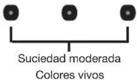 Suciedad moderada Colores vivos