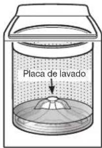 WHIRLPOOL 7MWTW7000EW - Limpieza con menos agua - 2