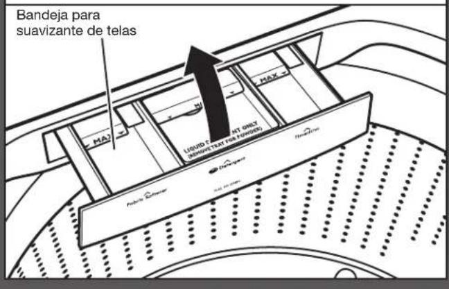 Bandeja para suavizante de telas MAX 3 MAX 2 Liquid Level MT ONLY SINQUET TAX FOR HANDICUM PACIFIC GATOR DARANTES HOTATO