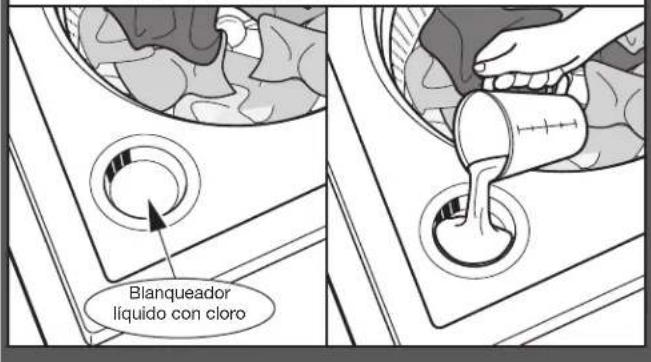 Blanqueador líquido con cloro