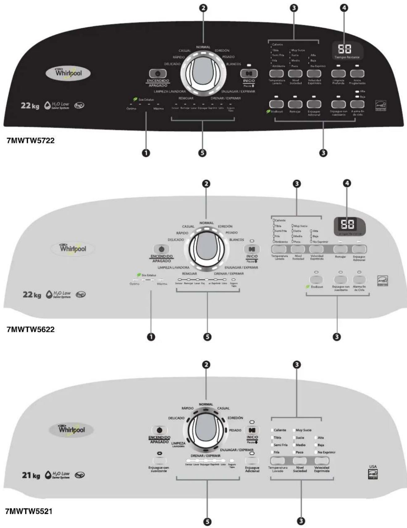 Whirlpool 22 kg H₂O Low Server System H₂O 7MWTW5722 1 2 3 4 5 6 7 8 9 10 11 12 13 14 15 16 17 18 19 20 21 22 kg H₂O Low Server System H₂O 7MWTW5622 1 2 3 4 5 6 7 8 9 10 11 12 13 14 15 16 17 18 19 20 21 22 kg H₂O Low Server System H₂O 7MWTW5521