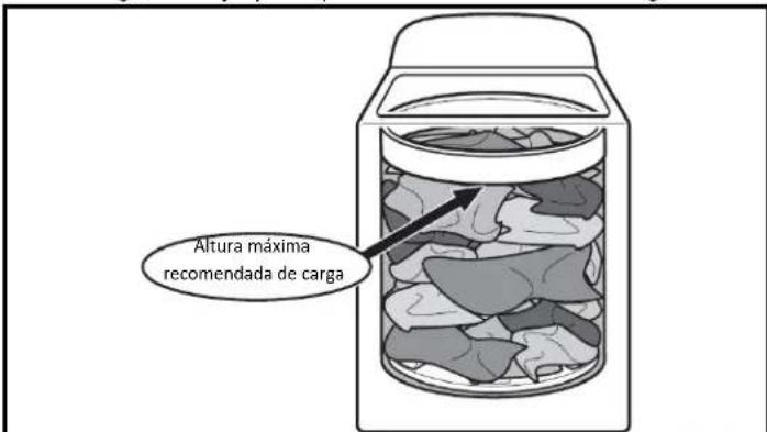 Altura máxima recomendada de carga