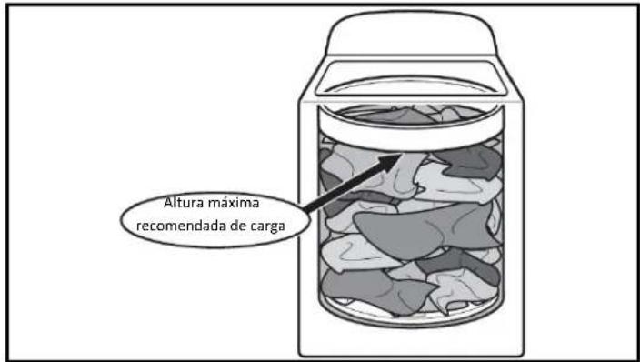 Altura máxima recomendada de carga