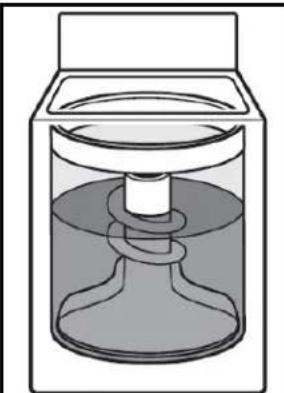 WHIRLPOOL 7MWTW5622BW - Lavando con menos agua - 1