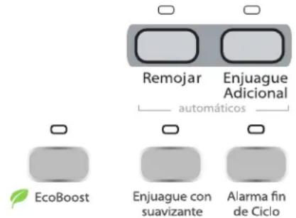 WHIRLPOOL 7MWTW5622BW - Presionar ENCENDIDO/APAGADO para encender la lavadora - 4