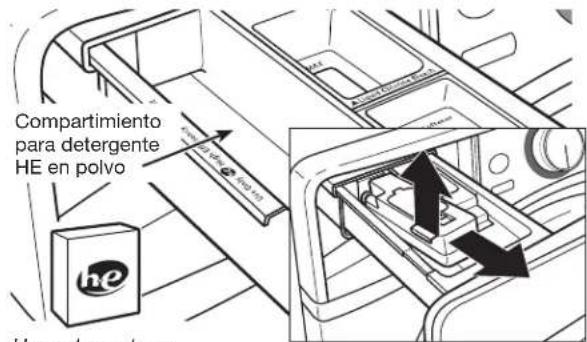 Compartimiento para detergente HE en polvo
