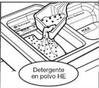 Detergente en polvo HE