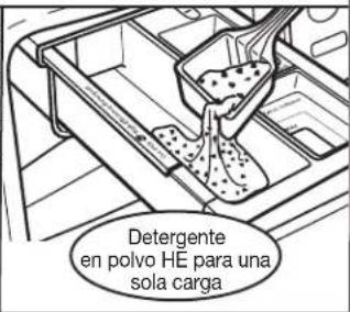 Detergente en polvo HE para una sola carga
