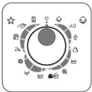 graph TD A["Star"] --> B["Shopping Icon"] C["Food Icon"] --> D["Food Icon"] E["Social Media Icon"] --> F["Social Media Icon"] G["Music Icon"] --> H["Music Icon"] I["Entertainment Icon"] --> J["Entertainment Icon"] K["Balance Chart Icon"] --> L["Balance Chart Icon"] M["Balance Sheet Icon"] --> N["Bal…