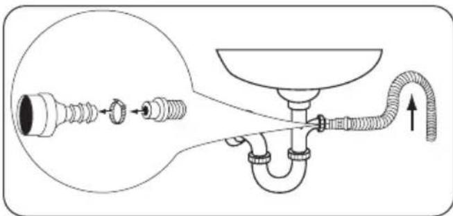 ZANUSSI ZWH 6103 P - - Desatranque el desagüe. - 1