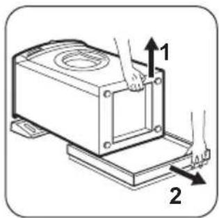 ZANUSSI ZWH 6103 P - Ferramentas necessárias - 3