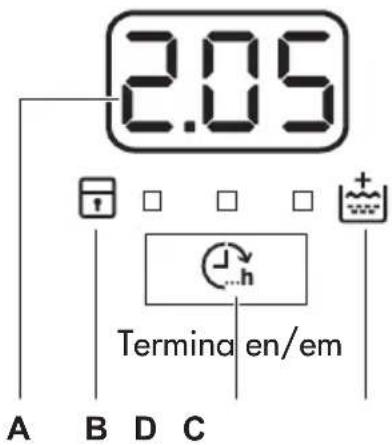 AEG L68280FL - Visor - 1