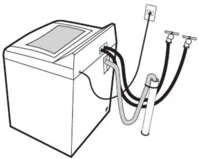 Easy LCF19385XBB - Verificación de la instalación - 1