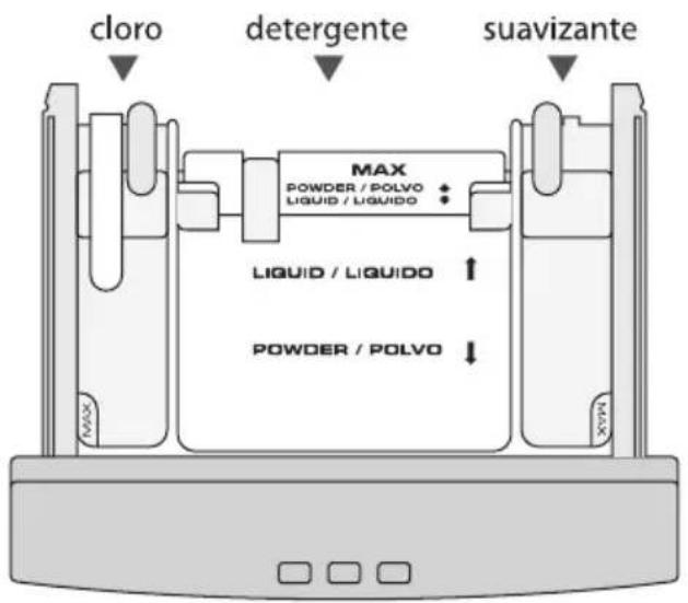 Easy LCA253PLE - Compartimiento del cloro o blanqueador líquido. - 1