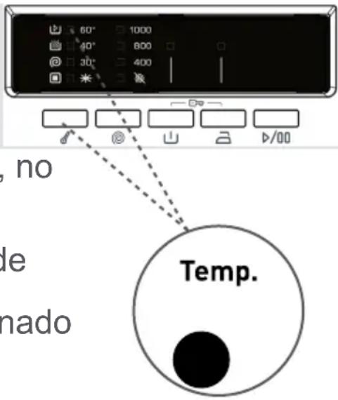 NEW POL NW710F2AS - 1- Selección de la temperatura - 1