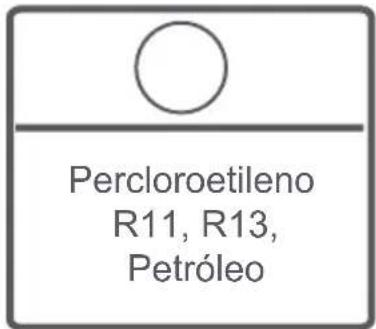 NEW POL NW710F2AS - CAPÍTULO -5: PREPARACIÓN PRELIMINAR PARA LAVADO (SEPARACIÓN DE PRENDAS) - 14