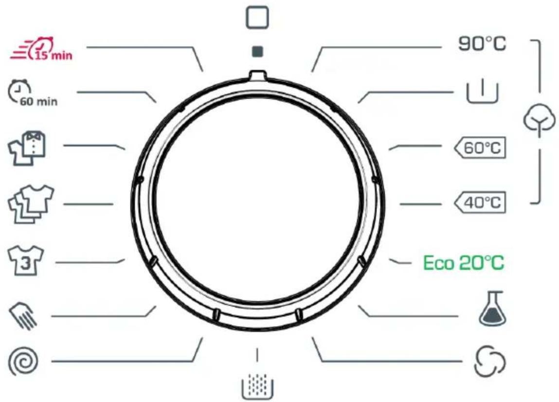 NEW POL NW710F2AS - CAPÍTULO -4: INTRODUCCIÓN AL PANEL DE CONTROL (MANDO DE PROGRAMAS) - 1