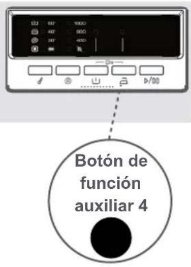 NEW POL NW710F2AS - 4- Planchado fácil - 1