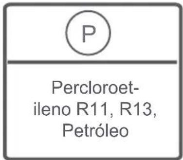 NEW POL 10SENU5 - CAPÍTULO -5: PREPARACIÓN PRELIMINAR PARA LAVADO (SEPARACIÓN DE PRENDAS) - 14