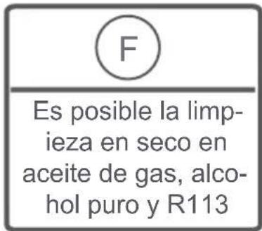 NEW POL 10SENU5 - CAPÍTULO -5: PREPARACIÓN PRELIMINAR PARA LAVADO (SEPARACIÓN DE PRENDAS) - 13