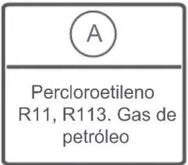 NEW POL 10JEMET51 - CAPÍTULO -5: PREPARACIÓN PRELIMINAR PARA LAVADO (SEPARACIÓN DE PRENDAS) - 15