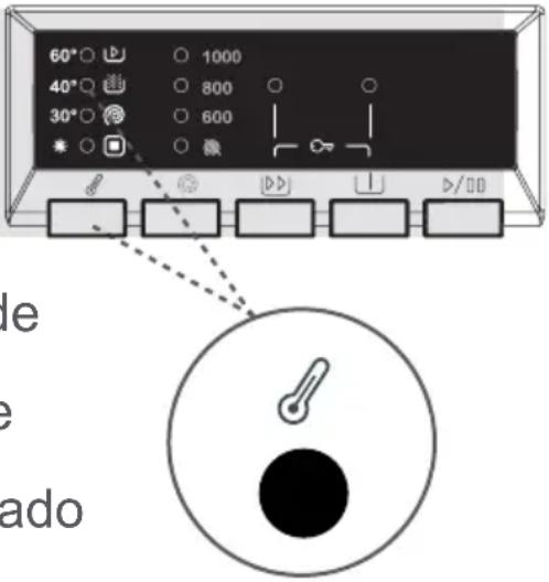 60° ○ 1000 40° ○ 800 ○ 30° ○ 600 * ○ □ ○ ▼ ▶ ▶ ↓ ▷/100 le e ado