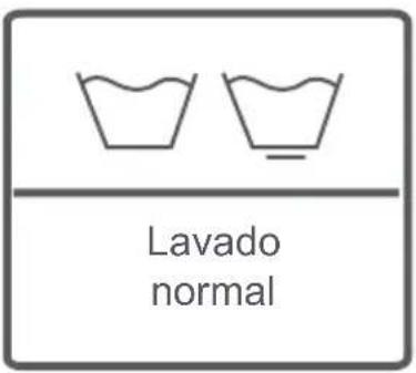 Lavado normal