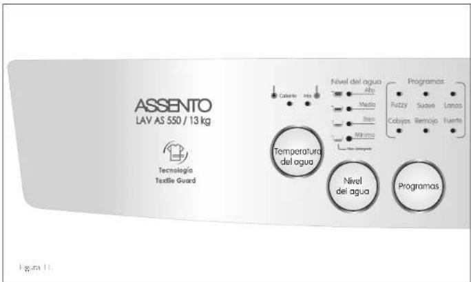 Haceb Assento 550 PL - OPERACIÓN Y FUNCIONAMIENTO - 1