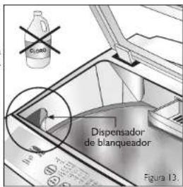 Haceb Assento 550 PL - Uso de blanqueador - 1