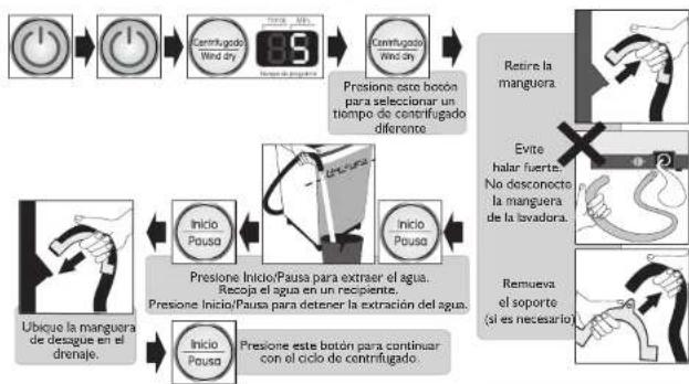 Haceb Assento 550 PL - IMPORTANTE - 1
