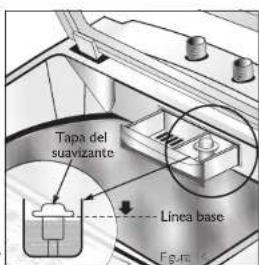 Haceb Assento 550 PL - Uso de suavizante - 1
