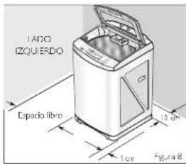 Haceb Assento 550 PL - Ubicación de la lavadora - 1