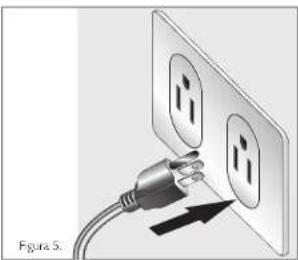 Haceb Assento 550 PL - Conexión eléctrica - 1