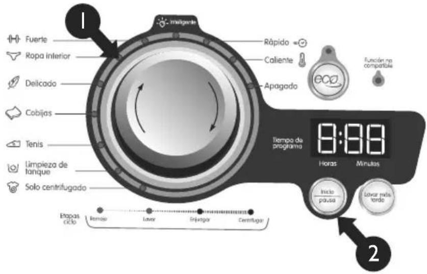 Haceb M1605 BL - Limpieza de tanque - 1