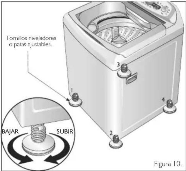 Haceb M1605 BL - Nivelación de la lavadora - 1