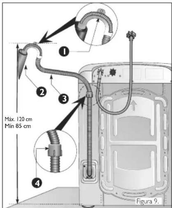 Haceb M1605 BL - IMPORTANTE - 1