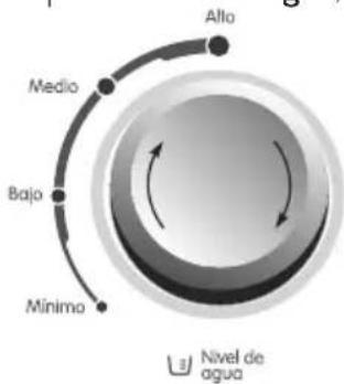 Haceb M1605 BL - Nivel de agua - 3