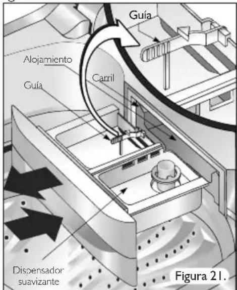 Haceb M1605 BL - Limpieza del dispensador - 1